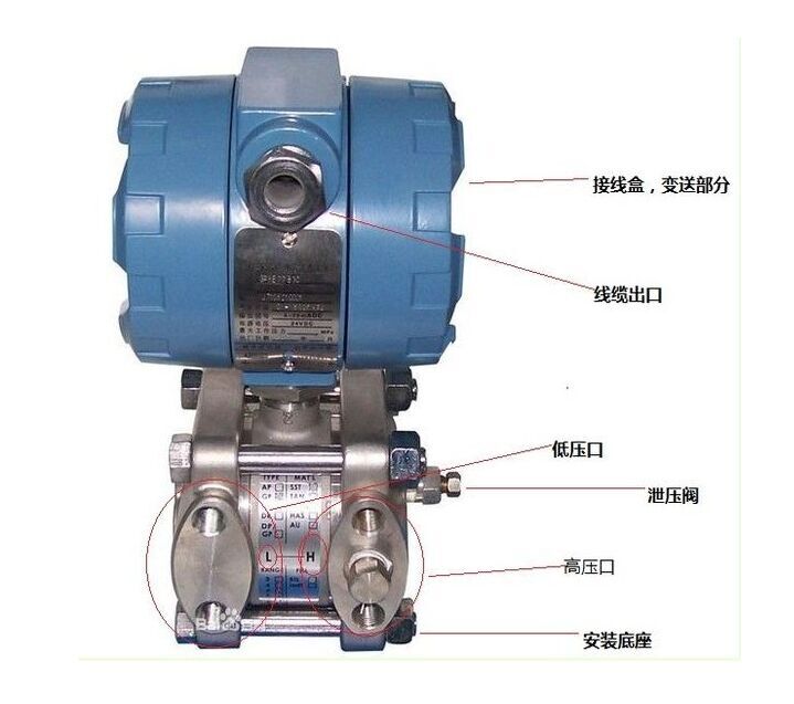 陜西儀器儀表哪家好